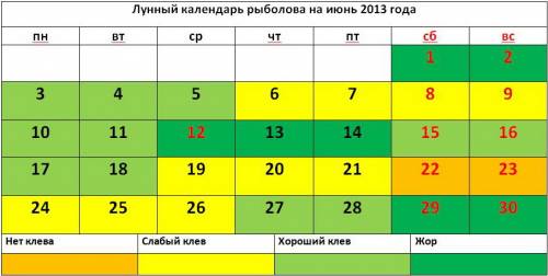 Календарь в картинках на 2013