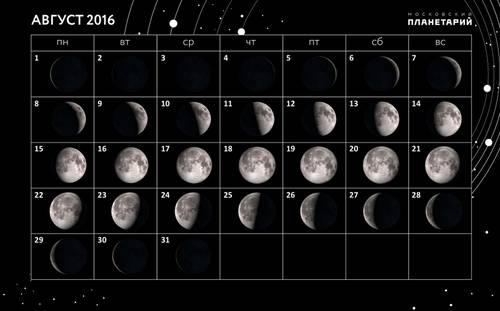 Лунный календарь рыболова август 2016
