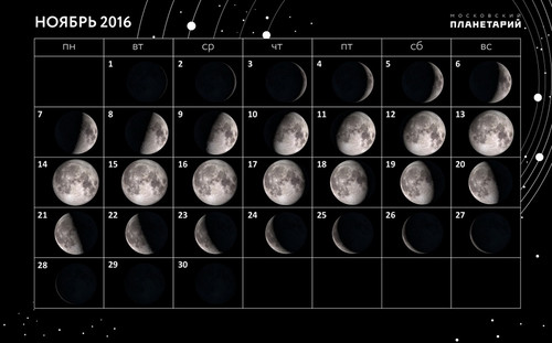 Лунный календарь рыболова ноябрь 2016